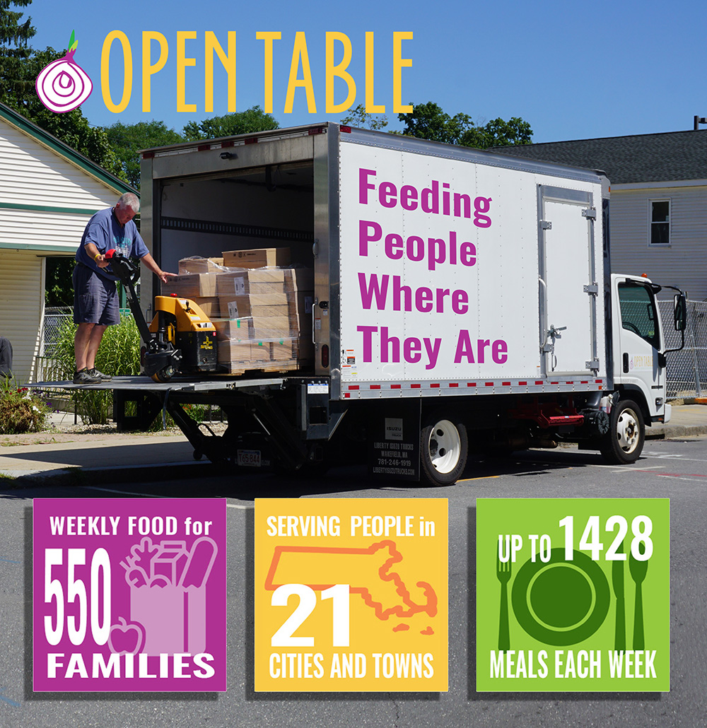 Appeal #9 - Truck and Info Boxes2