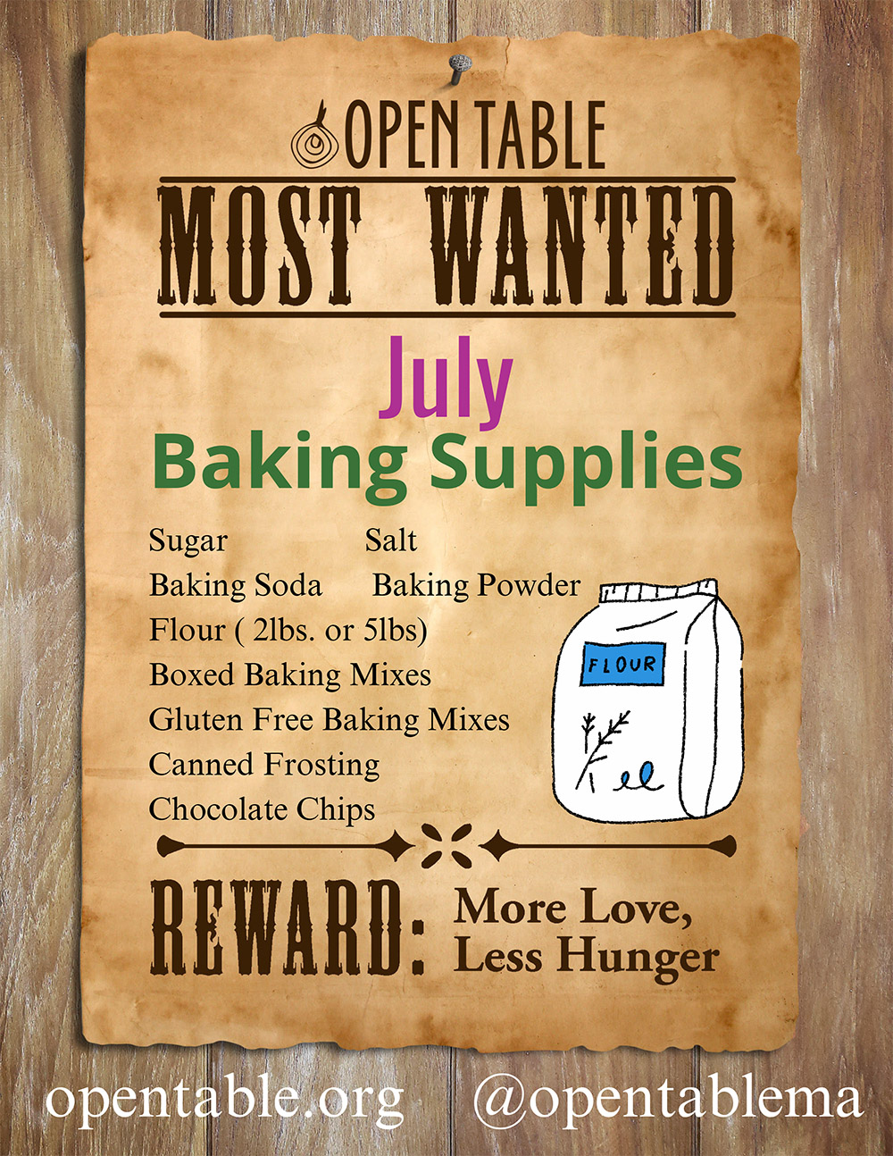 Most wanted items in July 2023 are baking supplies