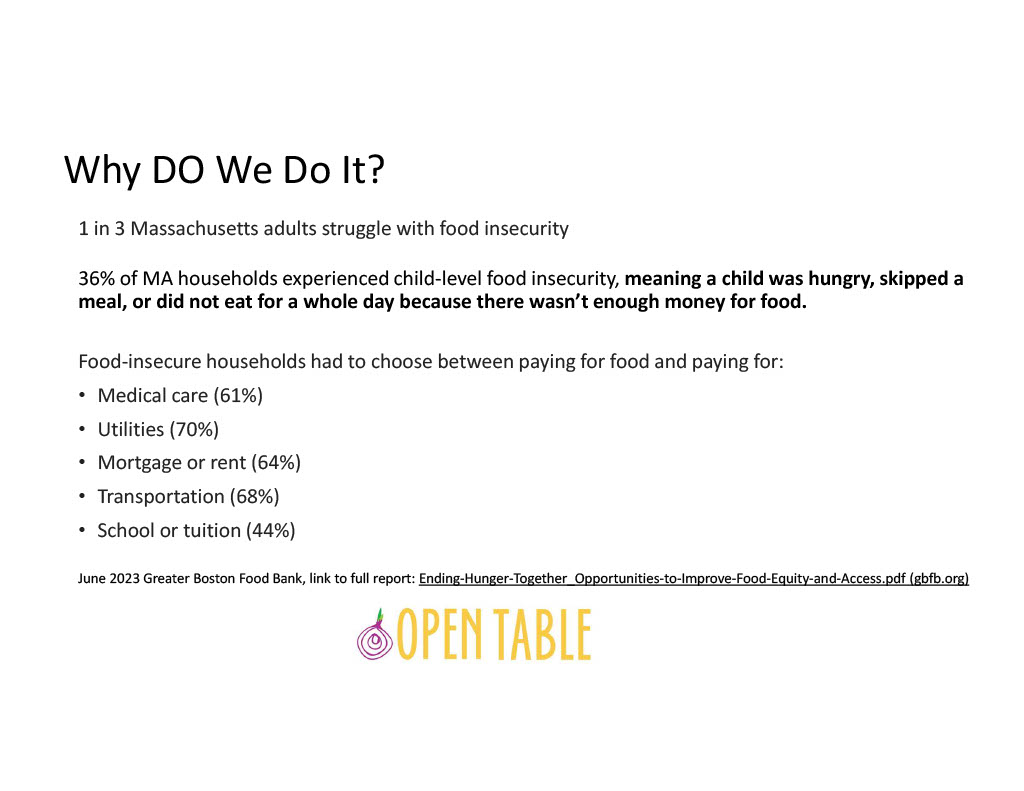 Open Table Annual Meeting 2023 Slide 5