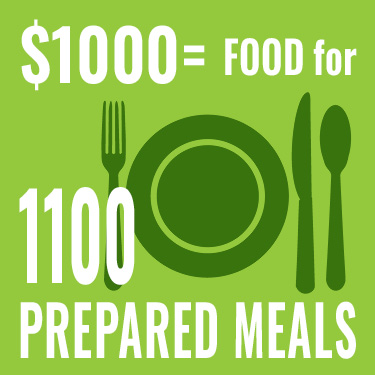 $1000 provides food for 1100 prepared meals