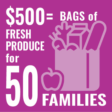 $500 provides bags of fresh produce for 50 families