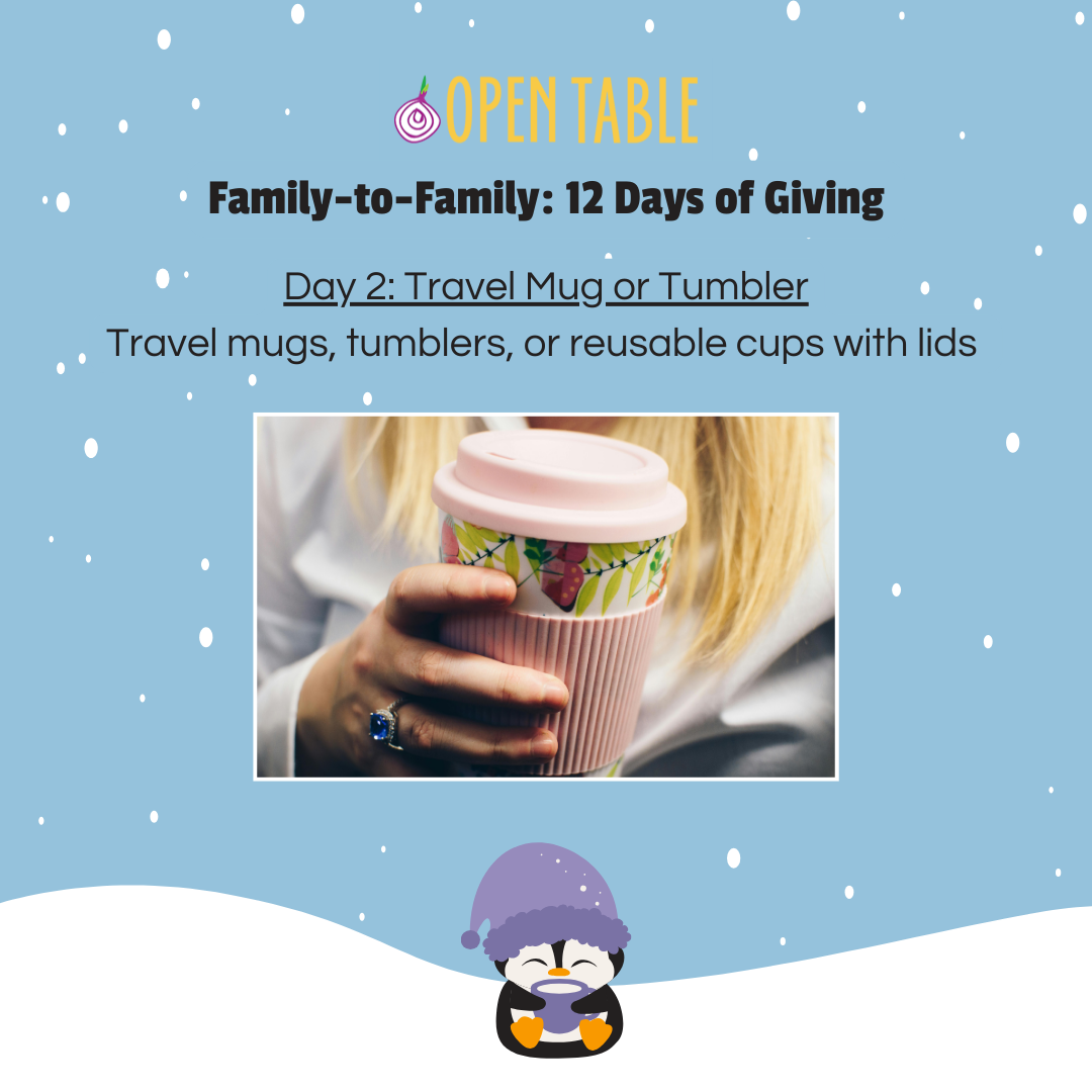 2 Day 2: Travel Mug or Tumbler Travel mugs, tumblers, or reusable cups with lids