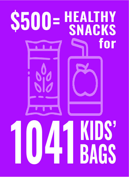 $500 provides healthy snacks for 1041 kids' bags